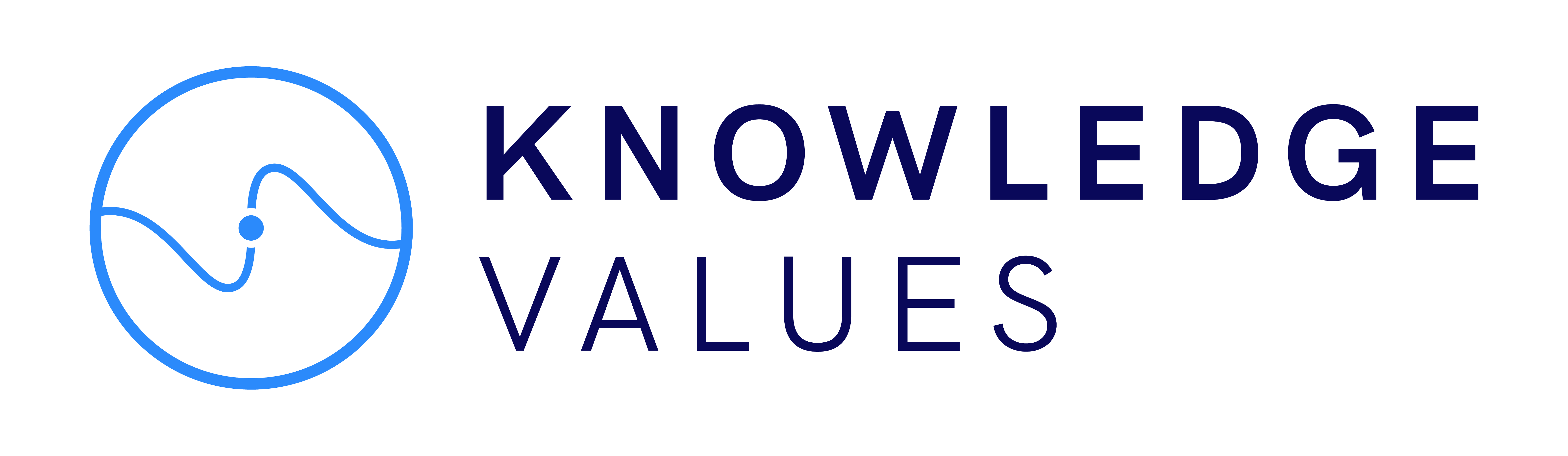 Knowledge Values